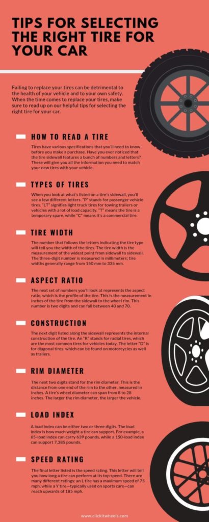 12 Tips For Selecting The Right Tire For Your Car