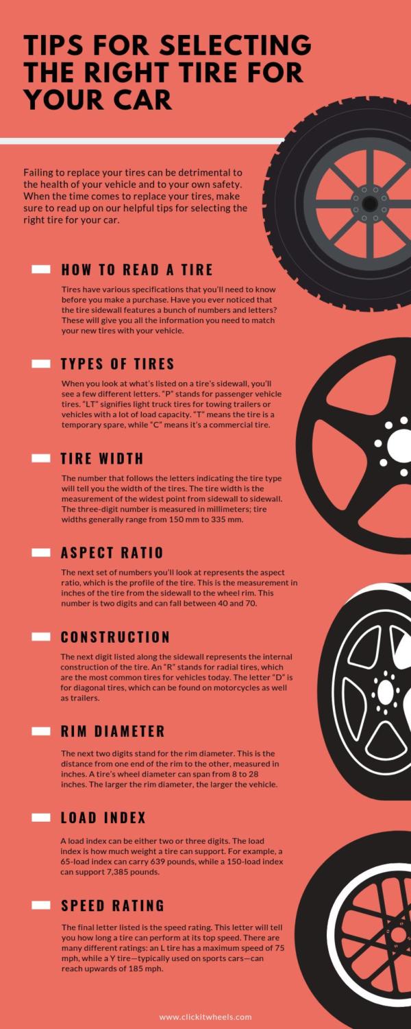 Tips for Selecting the Right Tire for Your Car information